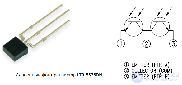 Bipolar and Field-Effect Phototransistors: Circuit Symbols, Design, and Operating Principle