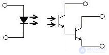Bipolar and Field-Effect Phototransistors: Circuit Symbols, Design, and Operating Principle