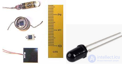 Photodiode and Heterophotodiode: Operating Principle, Classification, and Applications