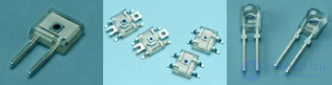 Photodiode and Heterophotodiode: Operating Principle, Classification, and Applications