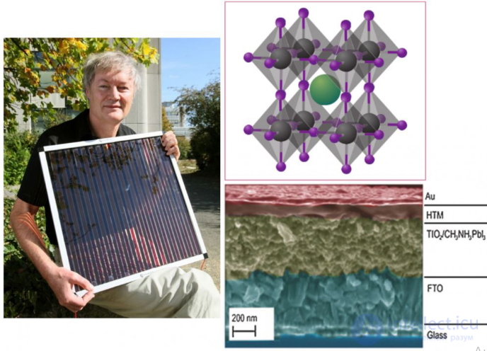 Grätzel Cell: Dye-Sensitized Solar Cell (DSSC)