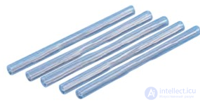 Fiber-Optic Communication Lines