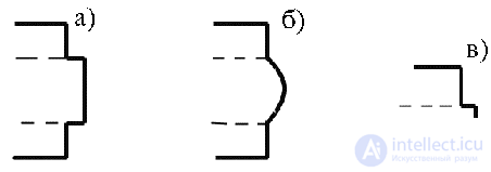 Fiber-Optic Communication Lines