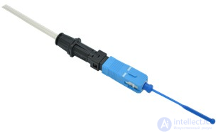 Fiber-Optic Communication Lines