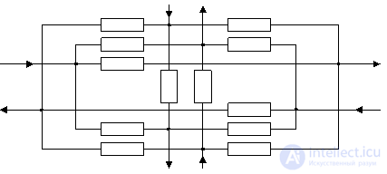 Computing Systems: Concept, Types, Classification and Operating Modes. High-Performance Computing Systems