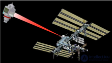 Transmission of Electrical Energy over Long and Short Distances: Wired and Wireless Technologies