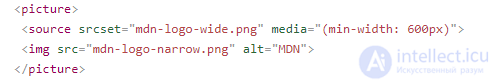 Web Application Performance Optimization