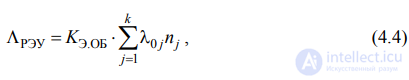 4. Calculating the Reliability Indicators of Radio-Electronic Devices Being Designed