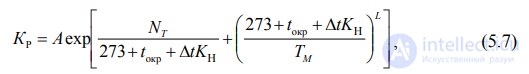 5. Models for Predicting the Operational Reliability of Domestically Produced Components