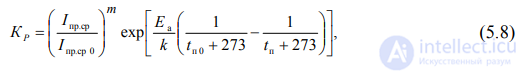 5. Models for Predicting the Operational Reliability of Domestically Produced Components