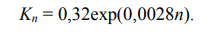 5. Models for Predicting the Operational Reliability of Domestically Produced Components
