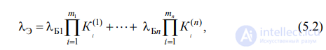 5. Models for Predicting the Operational Reliability of Domestically Produced Components