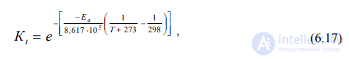 6. Predicting the Operational Reliability of Foreign-Made Components