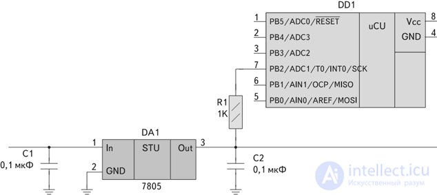 How to Ensure the Reliability of Radio-Electronic Systems