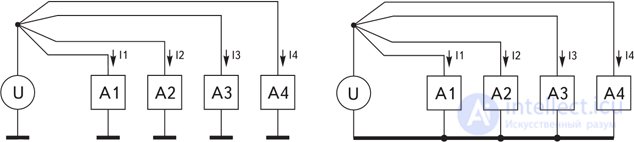 How to Ensure the Reliability of Radio-Electronic Systems