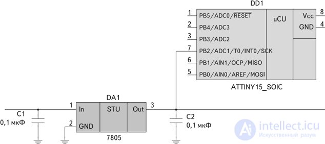 How to Ensure the Reliability of Radio-Electronic Systems