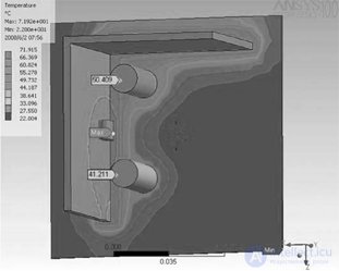 How to Ensure the Reliability of Radio-Electronic Systems