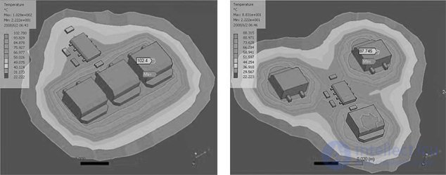 How to Ensure the Reliability of Radio-Electronic Systems