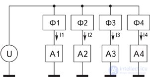 How to Ensure the Reliability of Radio-Electronic Systems