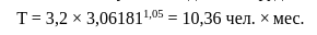 Early Function Points Method for Estimating Software Development Effort