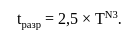 Early Function Points Method for Estimating Software Development Effort