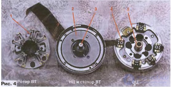Rotating Head Drum Assembly for VCRs and Tape Drives