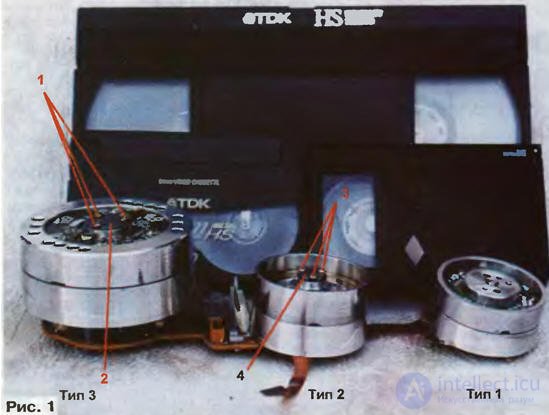 Rotating Head Drum Assembly for VCRs and Tape Drives
