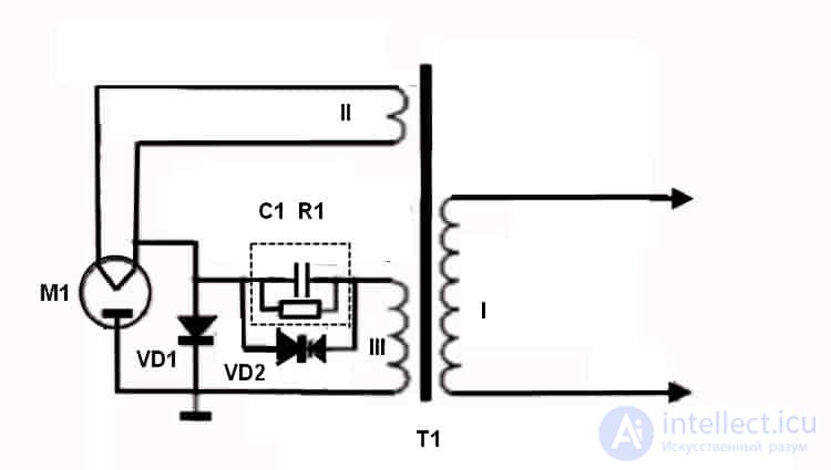 Microwave Oven Repair: Algorithm and Example of Fault Finding