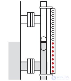 Level Measurement and Detection Methods: Types of Level Gauges Compared