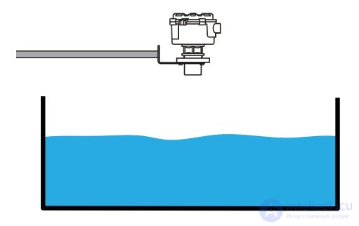 Level Measurement and Detection Methods: Types of Level Gauges Compared
