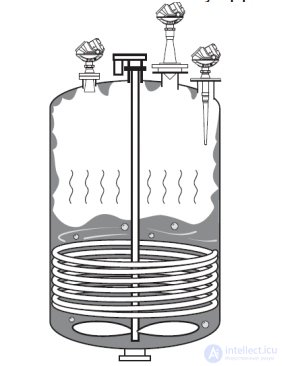Level Measurement and Detection Methods: Types of Level Gauges Compared