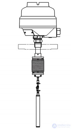 Level Measurement and Detection Methods: Types of Level Gauges Compared