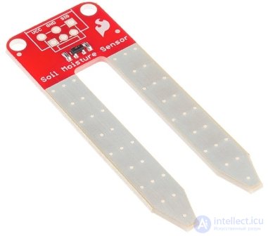 Humidity Sensors: Design, Types and Principle of Operation