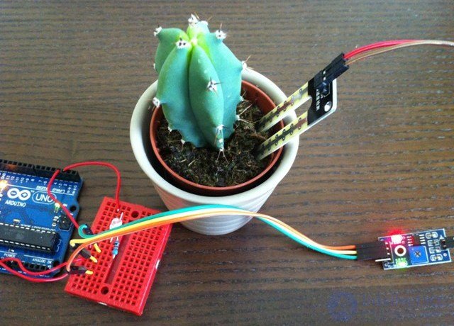 Humidity Sensors: Design, Types and Principle of Operation