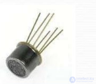Humidity Sensors: Design, Types and Principle of Operation