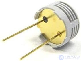 Humidity Sensors: Design, Types and Principle of Operation