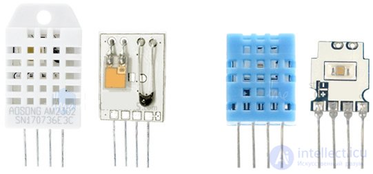 Humidity Sensors: Design, Types and Principle of Operation