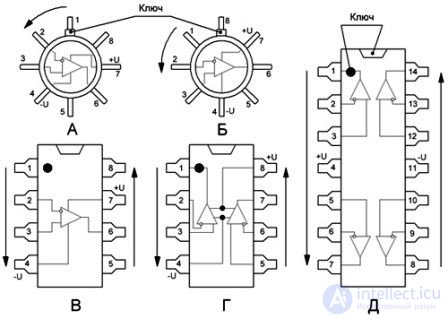 Integrated Amplifiers: Integrated Operational Amplifiers