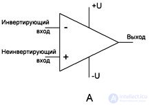 Integrated Amplifiers: Integrated Operational Amplifiers