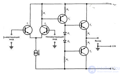 Integrated Amplifiers: Integrated Operational Amplifiers