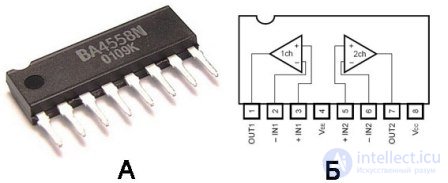 Integrated Amplifiers: Integrated Operational Amplifiers
