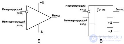 Integrated Amplifiers: Integrated Operational Amplifiers