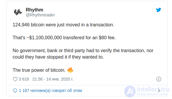 How Money Moves in the Banking System: A Record Bitcoin Transaction Explained