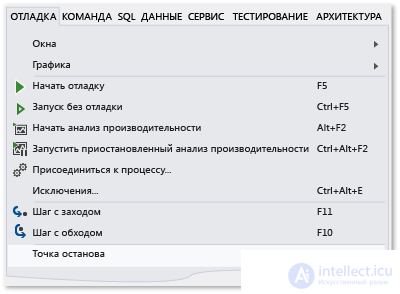 Visual Programming in Visual Studio: C# Fundamentals
