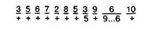 2. Non-Specific Forms of Acalculia: A Neuropsychological Analysis. 2.1. Optic Acalculia