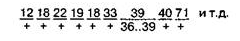 2. Non-Specific Forms of Acalculia: A Neuropsychological Analysis. 2.1. Optic Acalculia