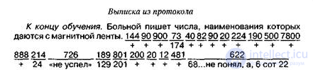 3.2. Methods of Restoring Counting in Lesions of the Parietal and Parieto-Occipital Regions of the Brain