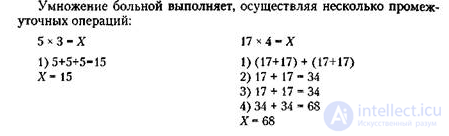 3.2. Methods of Restoring Counting in Lesions of the Parietal and Parieto-Occipital Regions of the Brain