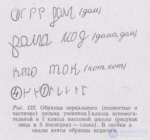 5. Speech Forms of Agraphia. 5.1. General Principles