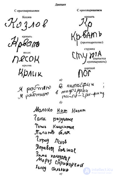 5.2. Efferent (Kinetic) Motor Agraphia